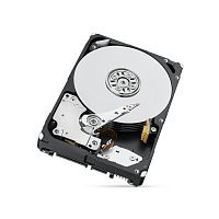 P47819-K21 Твердотельный накопитель SSD HP 480-GB SATA M.2