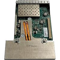 XGRFF Сетевая карта (плата) Dell Broadcom 57840S 10Gbps Quad Port