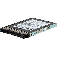 26K5755 Жесткий диск HDD IBM Lenovo 2.5 10000об/мин
