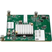 815670-001 Сетевая карта (плата) HP Synergy 2820C 10Gb